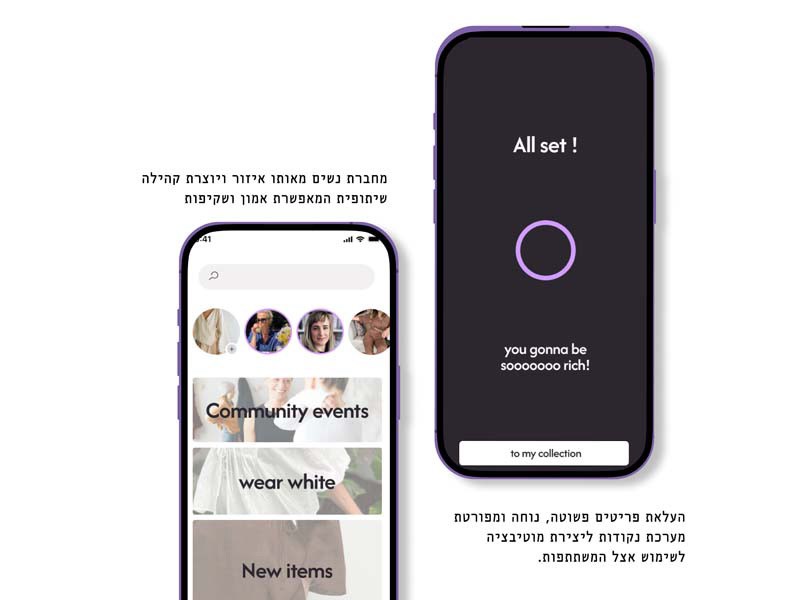 Anat Weill  idit netanel