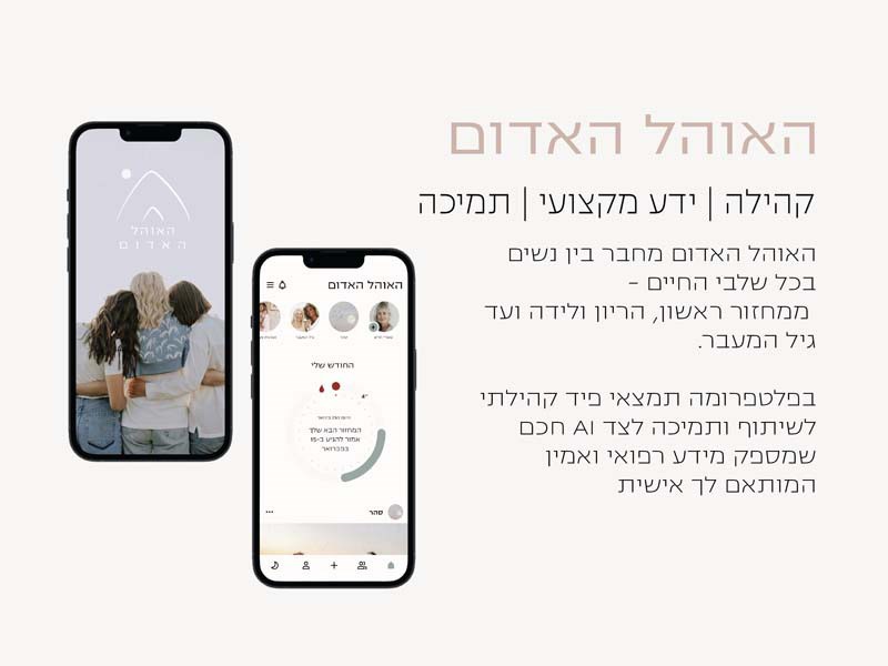 shirly saada, revaya ben gdalya