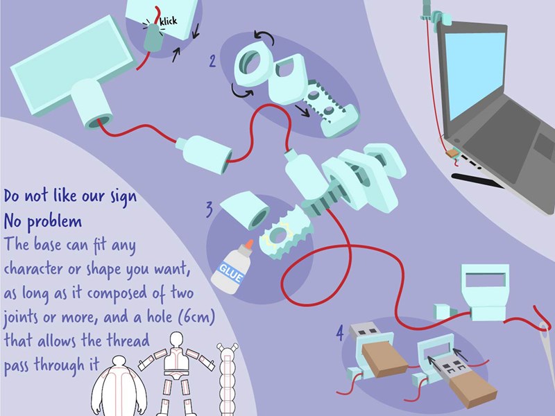 Beisky Tomer +Abukasis Eliran + Miron Noa