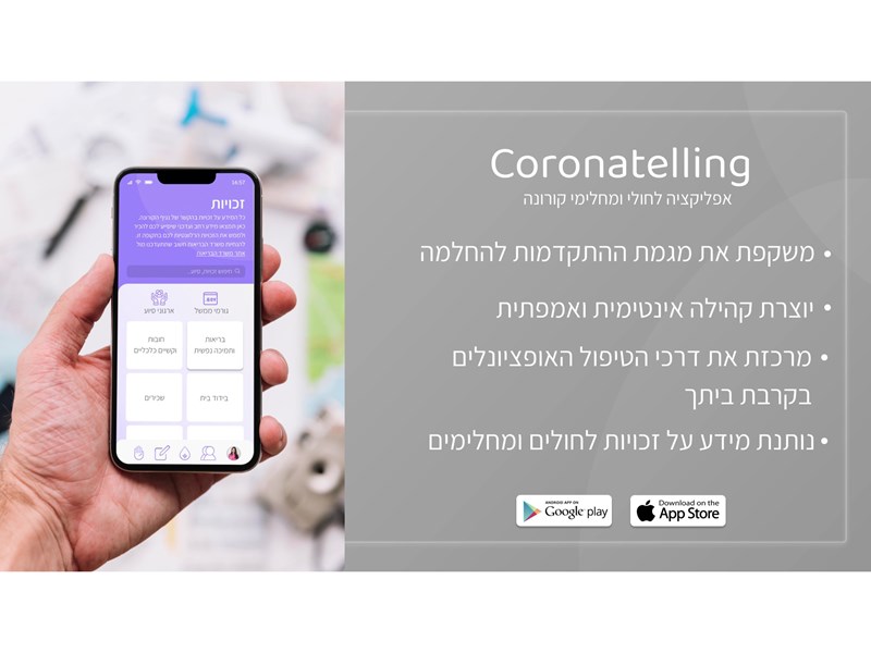 Sasson Hadar + Mandell Pliah