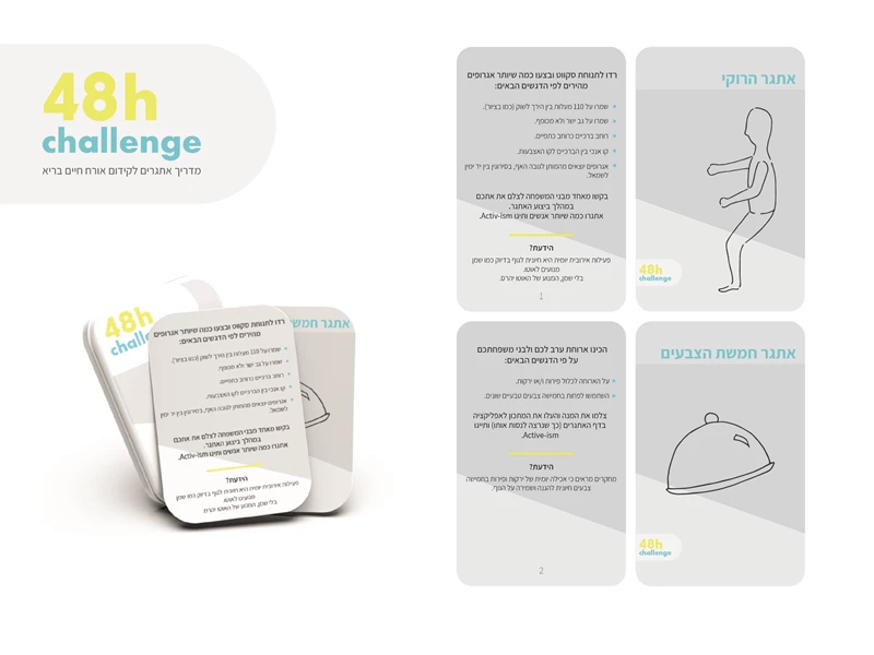 Maman Goni + Samuel Aricha Yuval + Amar Tamar + Foxman Ronel