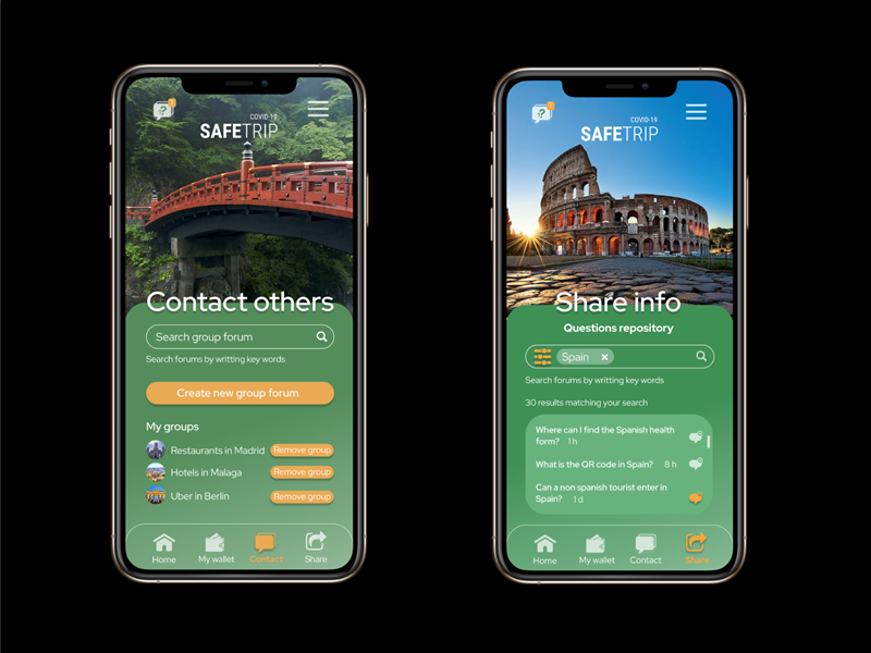 Obadia Linoy + Benhamu Yael