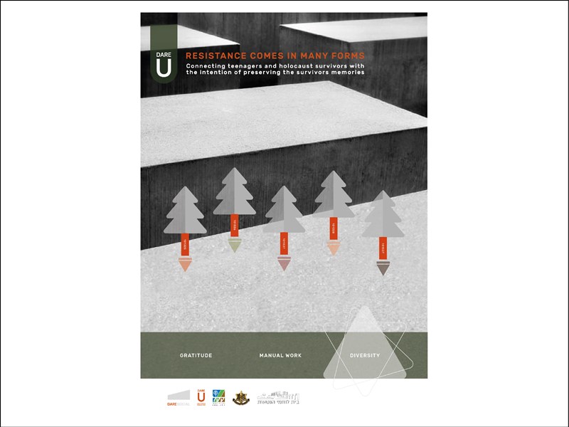 Tehila Vagner Adi Levinger