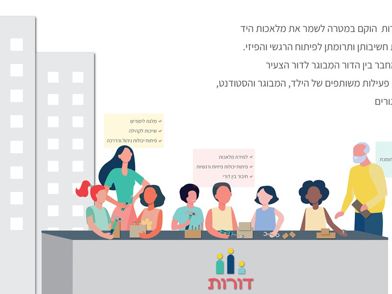 BEN SHALOM RONI