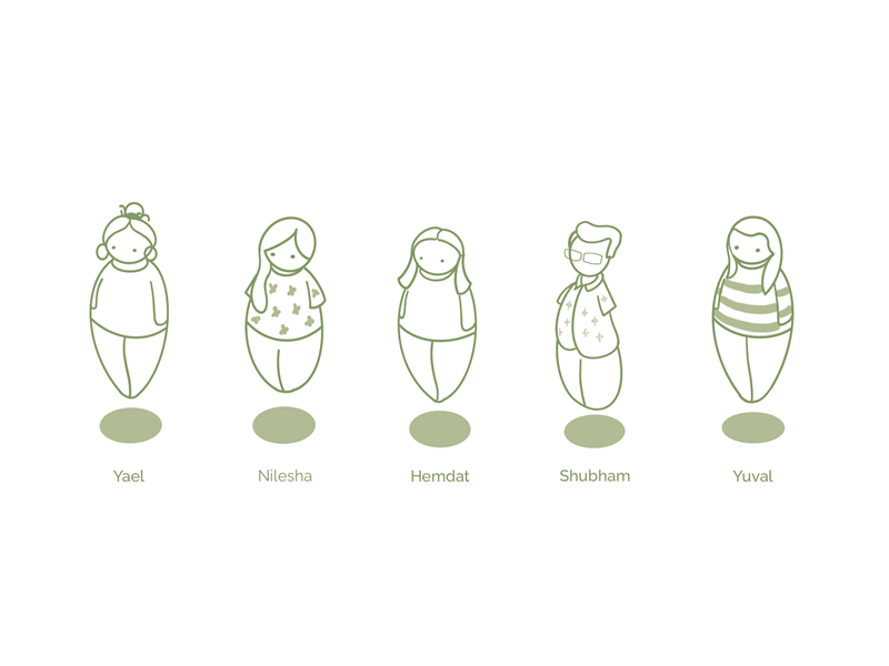 Wallis Wandel Yael + Samuel Aricha Yuval +Ruzitsky Hemdat