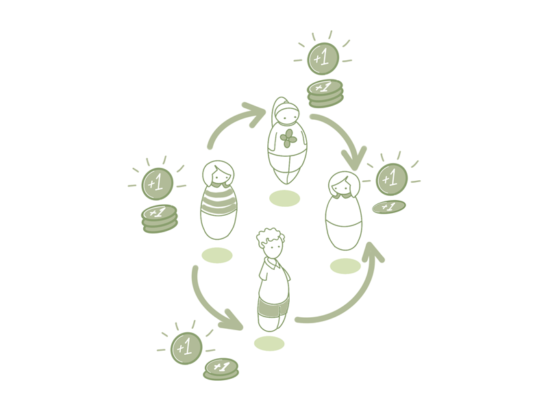 Wallis Wandel Yael + Samuel Aricha Yuval +Ruzitsky Hemdat