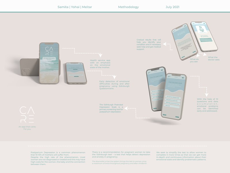 Rotem Yohai + Lubotzky Meitar