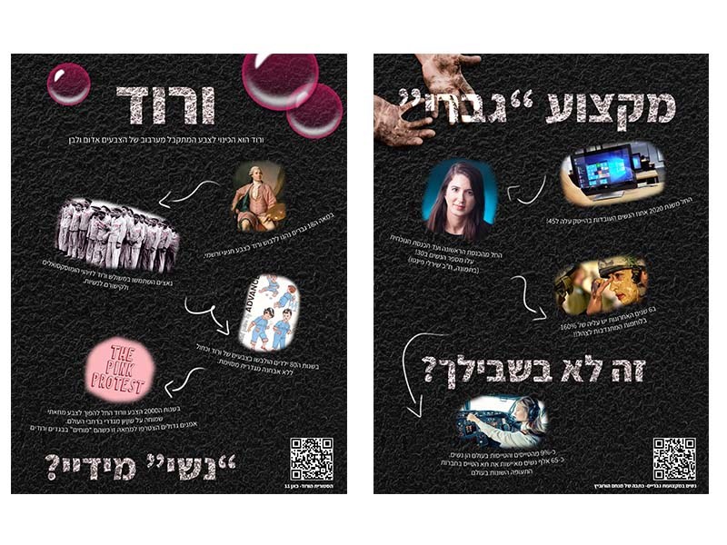 adi zaguri and tamar amar