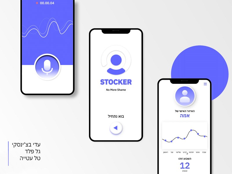 Gal peled , Adi Stern, Tal Atiya