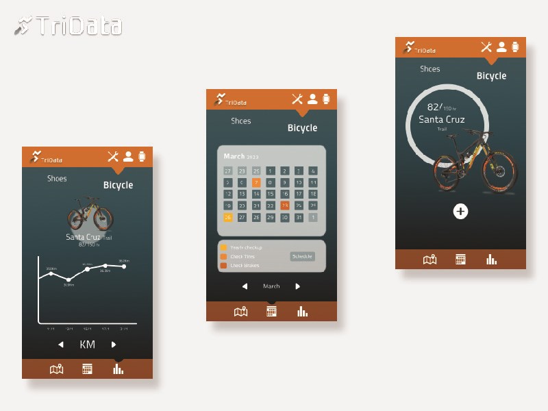 Noam Golany and Keren Greenberg