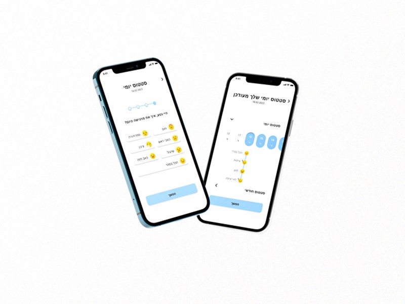 Shir Goldshtein and Maya Halevy