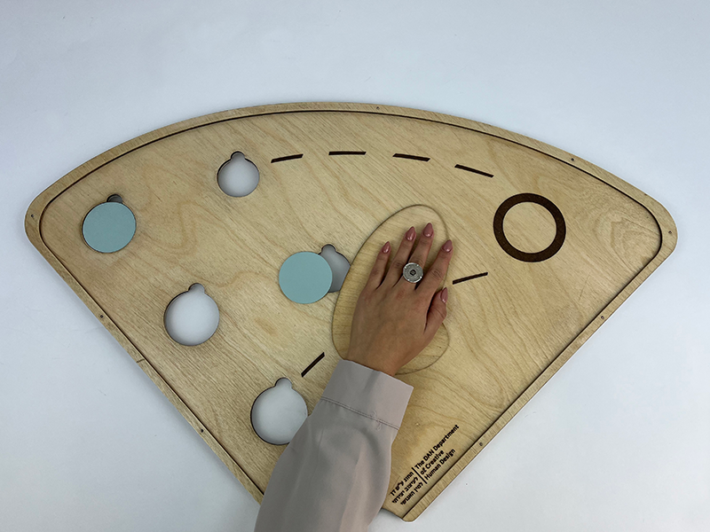 Ofir Saportas, Shir Tsukrun, Lujain Ellal, hila lazarson